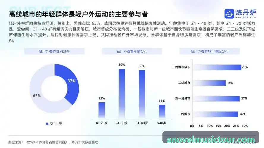 z6mg平台田径速度项目科研攻关现场测试